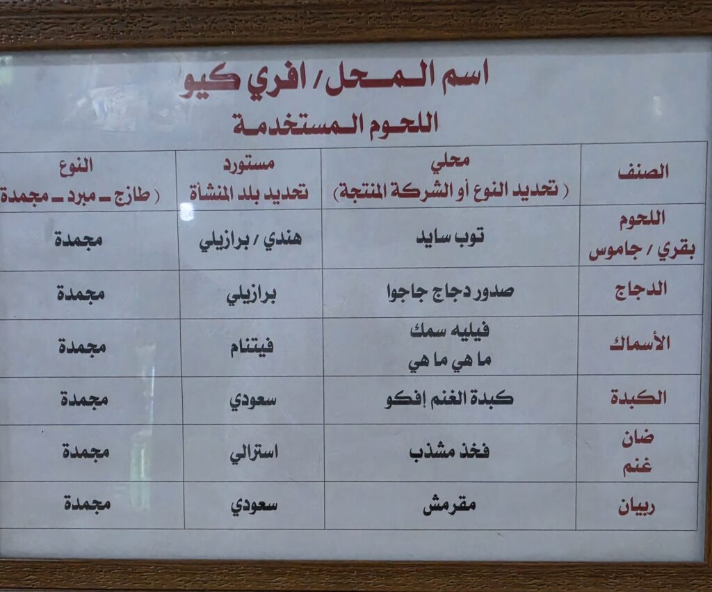 جدول مصادر اللحوم والدواجن والأسماك في مطعم آفري كيو