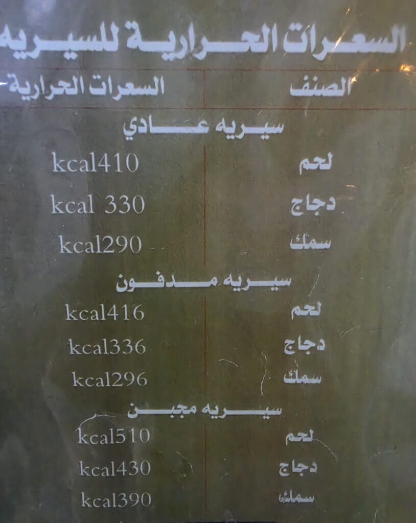السعرات الحرارية للسيريه، المدفون، والمجبنن
